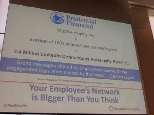 employee social media sharing stats byNeal Schaffer